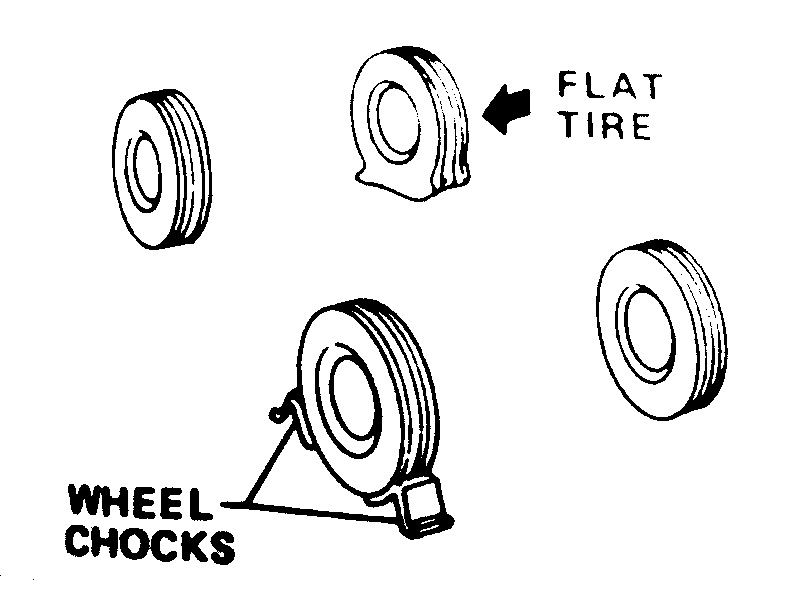 drawing of a flat tire